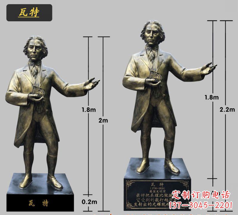 河源瓦特铜雕像